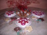 bombons,pirulito, trufas e ovos de pascoa